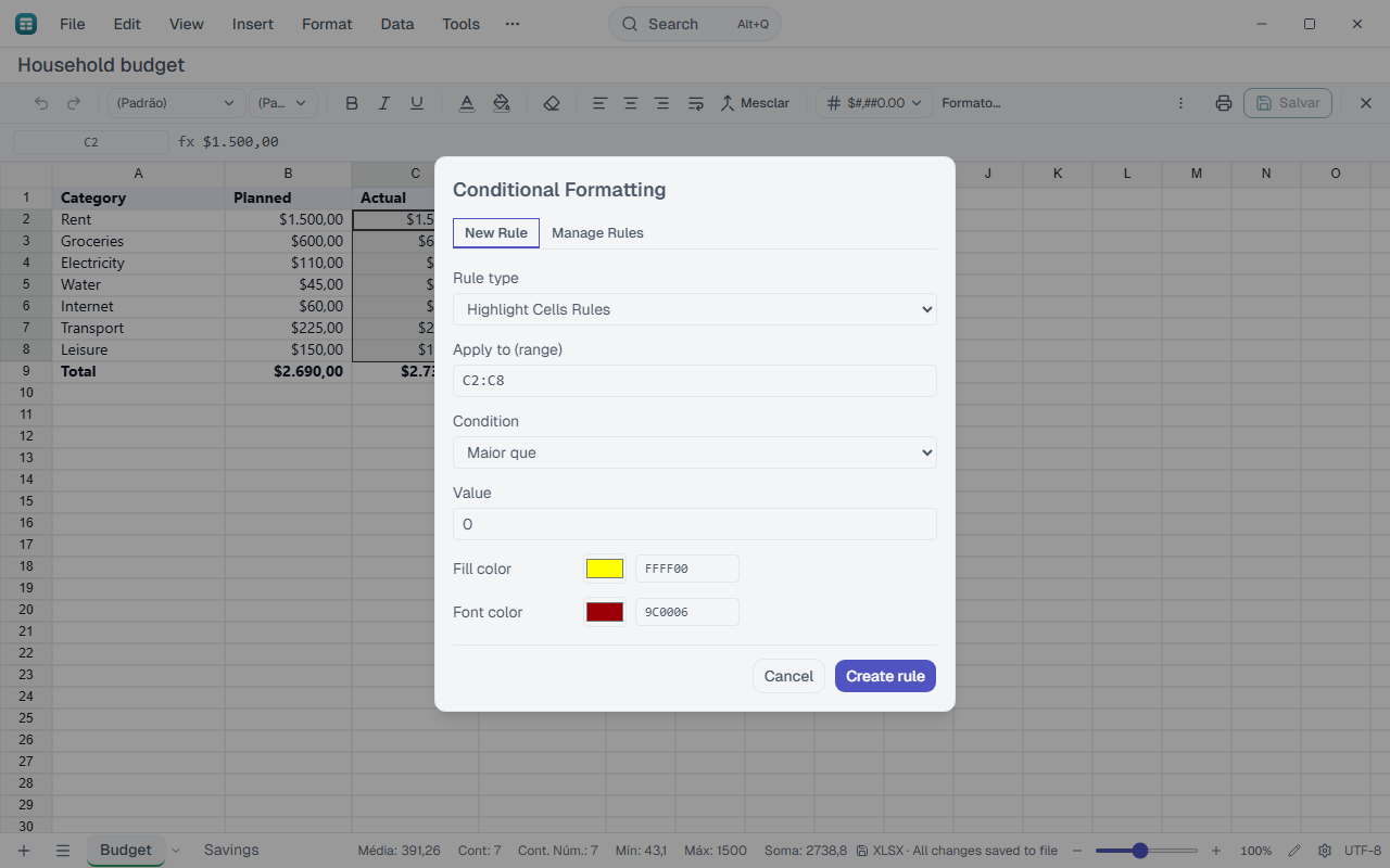 Conditional Formatting dialog over the budget sheet.