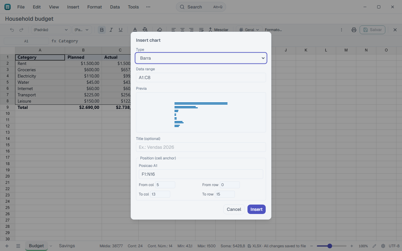 Insert chart dialog with the chart type choice.