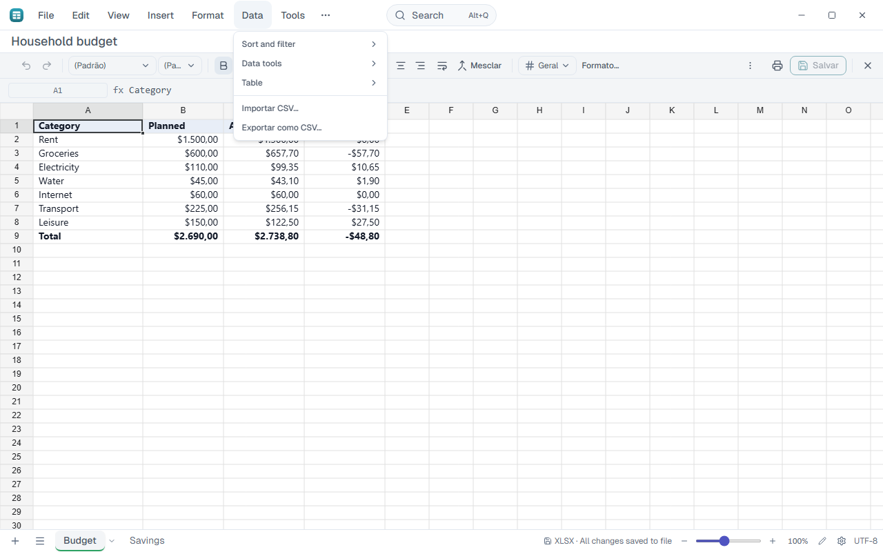 Data menu open in Grid, with Sort and filter, Data tools, Table and CSV.