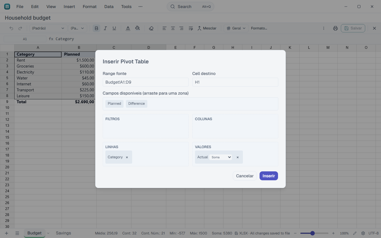 Pivot table dialog with the fields of the sheet.