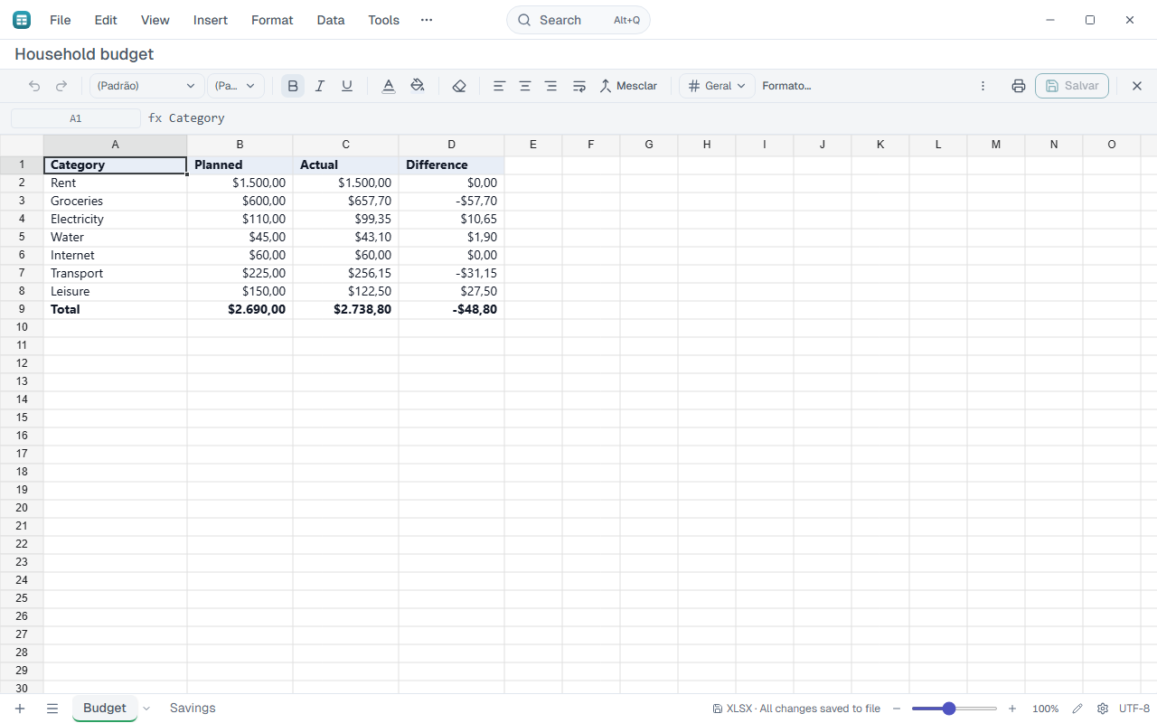 Grid with a household budget: formula bar, grid, sheet tabs and status bar.