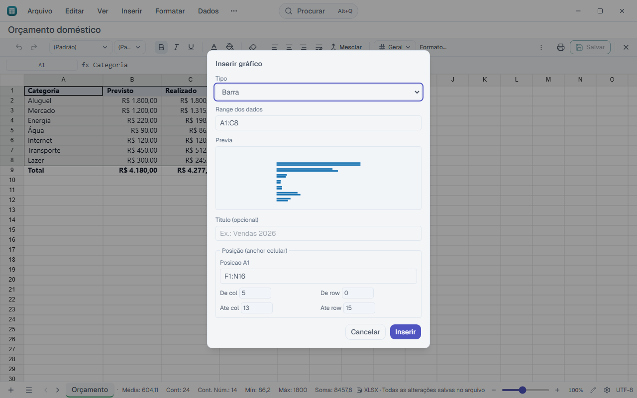 Diálogo Inserir gráfico com a escolha do tipo de gráfico.