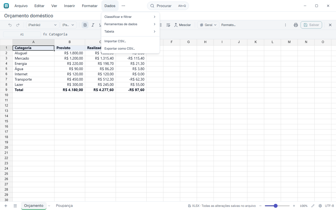Menu Dados aberto no Grid, com Classificar e filtrar, Ferramentas de dados, Tabela e CSV.